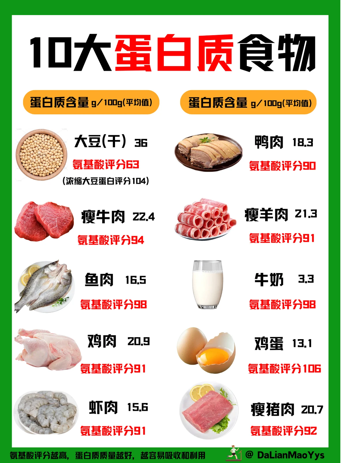 资深篮球爱好者如何保持和发展竞技水平_1